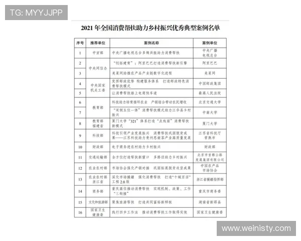 皇庭娱乐做代理的成功案例分享，学习行业内的优秀代理经验